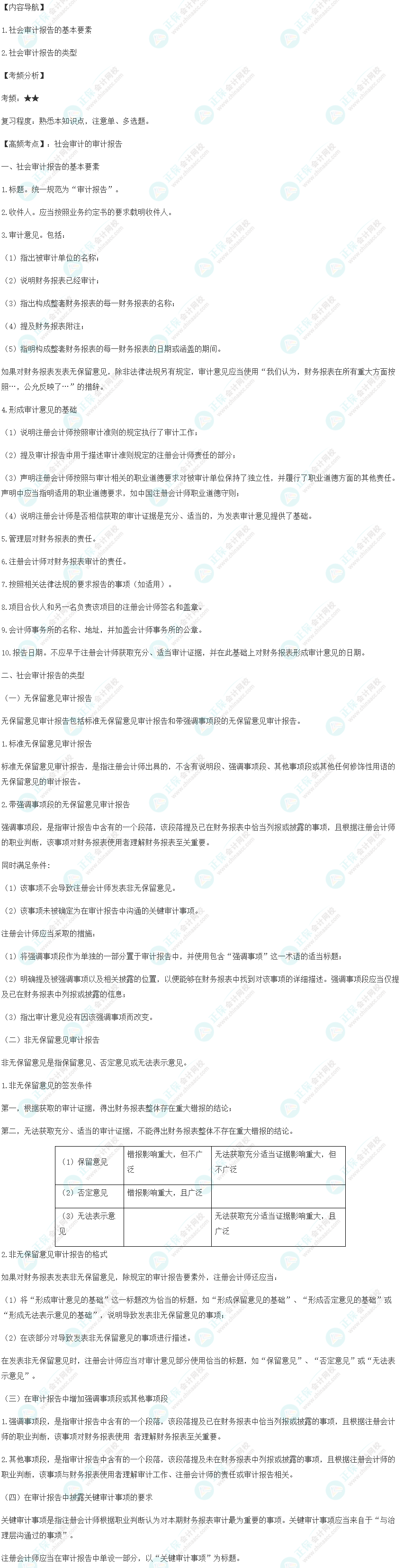 2023年《審計(jì)理論與實(shí)務(wù)》高頻考點(diǎn)：社會(huì)審計(jì)的審計(jì)報(bào)告