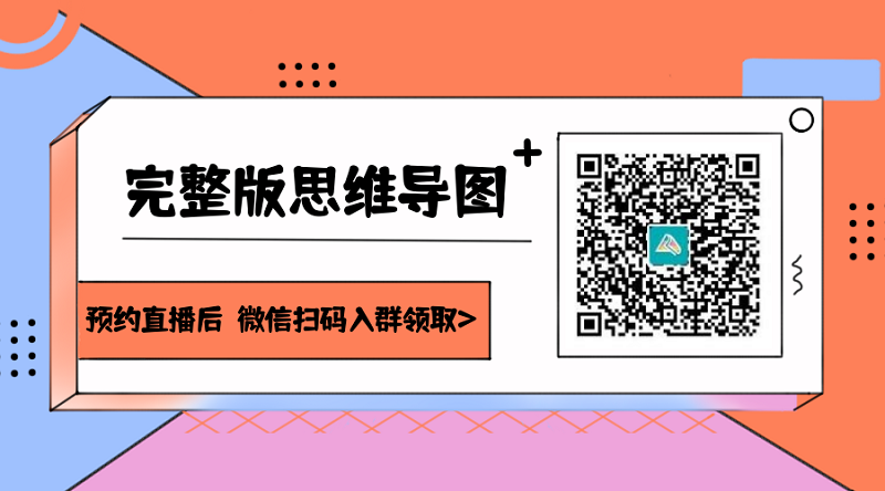 【考前回顧】中級經(jīng)濟(jì)法全書框架一覽-把握全局觀