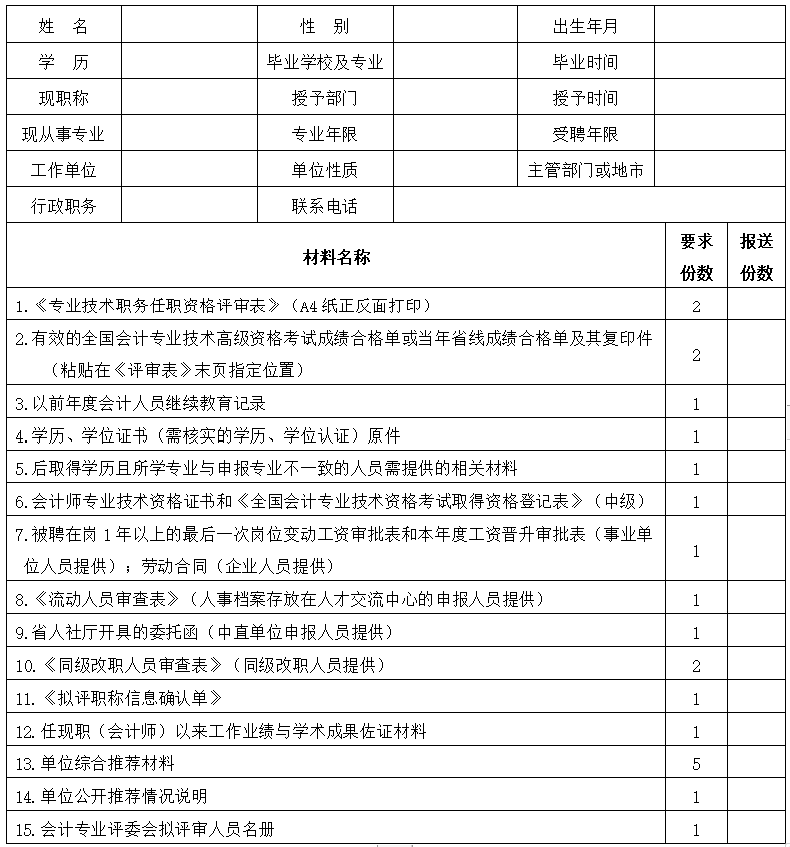 黑龍江2023年高級會計(jì)師評審申報(bào)材料目錄表