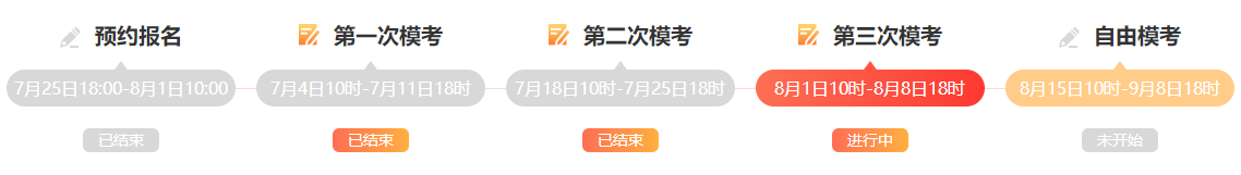 2023中級(jí)會(huì)計(jì)臨考必看 這些習(xí)題你都刷過(guò)了嗎？