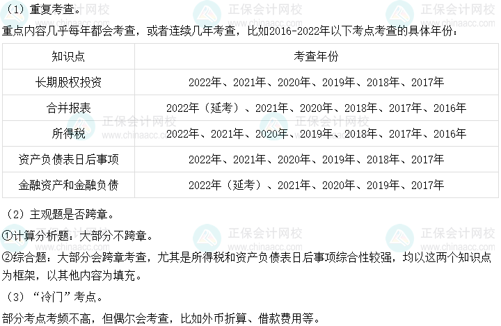 中級會(huì)計(jì)實(shí)務(wù)主觀題占55分！這些答題技巧你必須知道