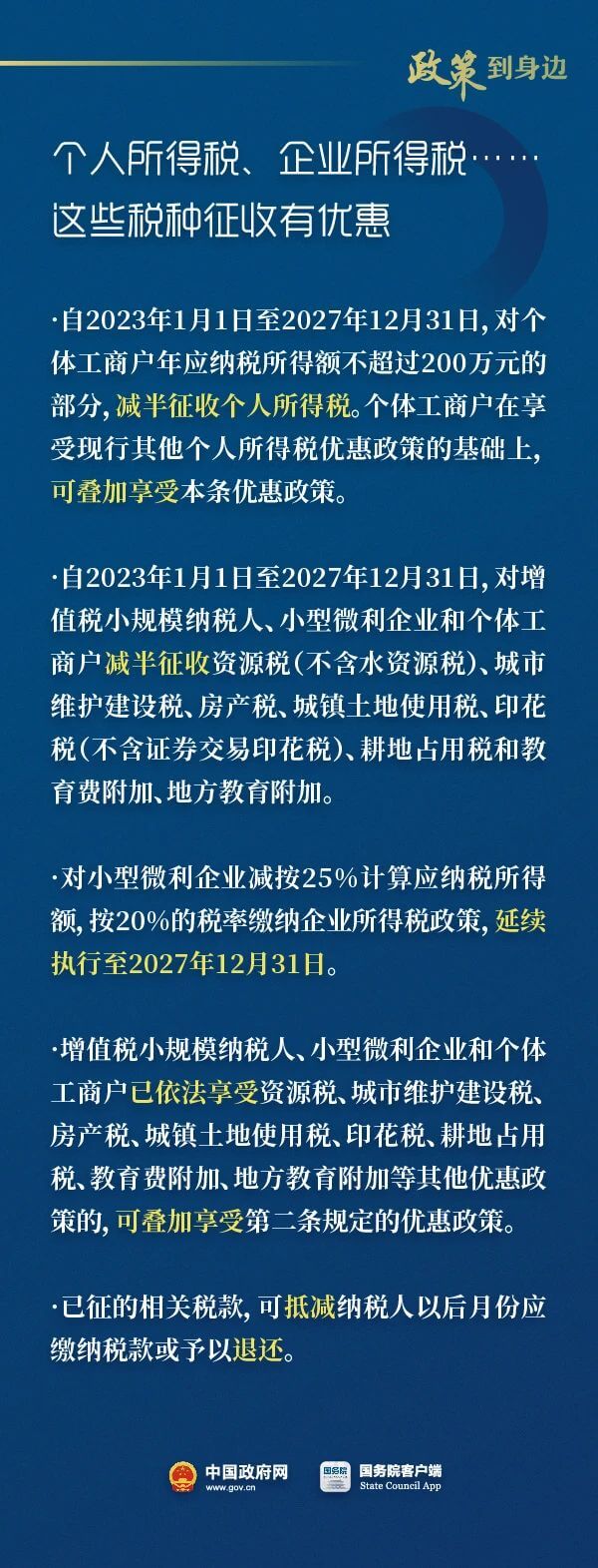 稅收優(yōu)惠執(zhí)行到2027年底