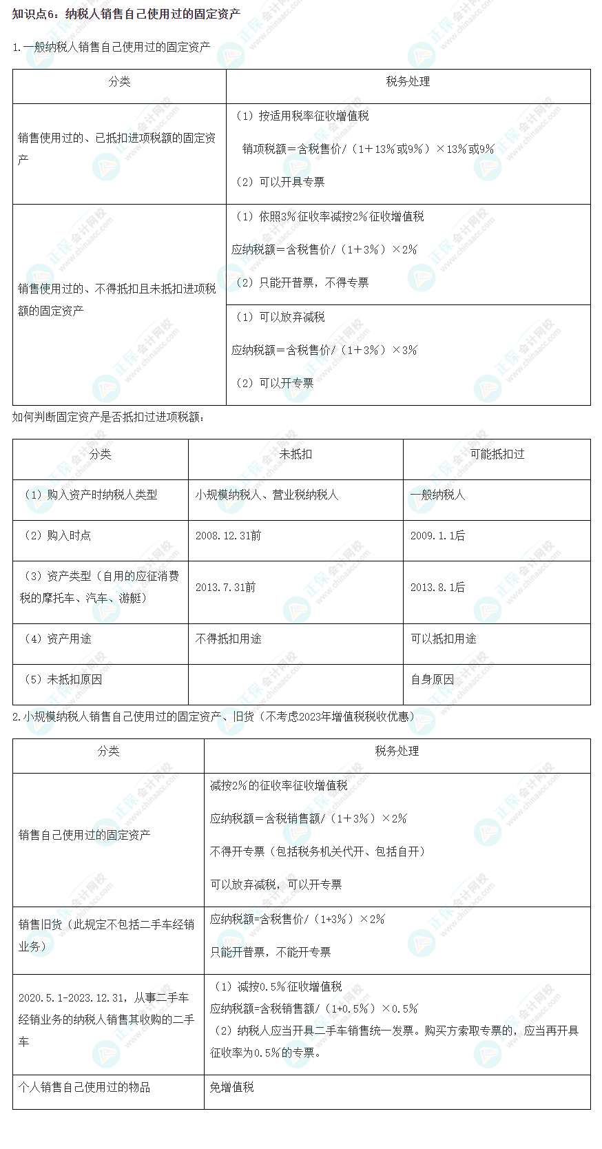 2023注會《稅法》沖刺階段易錯易混知識點（六）