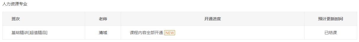 2023初級(jí)經(jīng)濟(jì)師人力資源基礎(chǔ)精講已結(jié)課