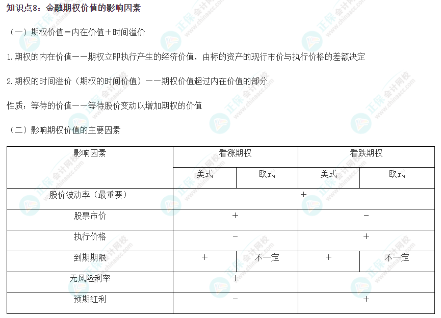 2023注會《財(cái)管》沖刺階段易錯易混知識點(diǎn)（八）