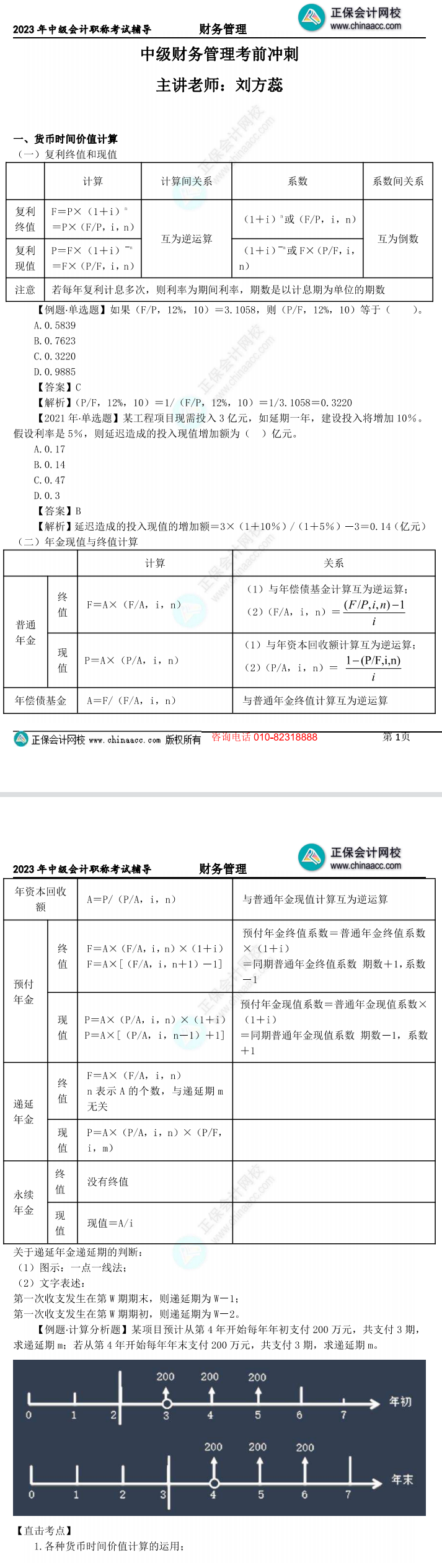 【下載】劉方蕊：2023中級會計財務(wù)管理考前沖刺講義