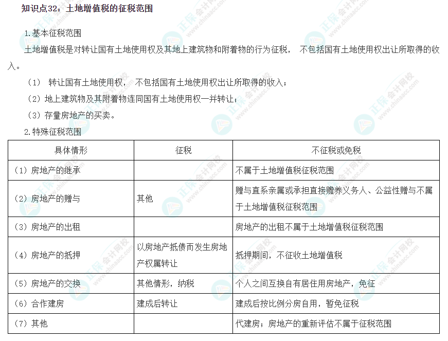 2023注會《稅法》沖刺階段易錯易混知識點（三十二）