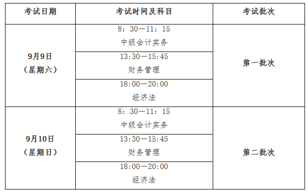 江西2023年中級會計考試準考證打印時間公布