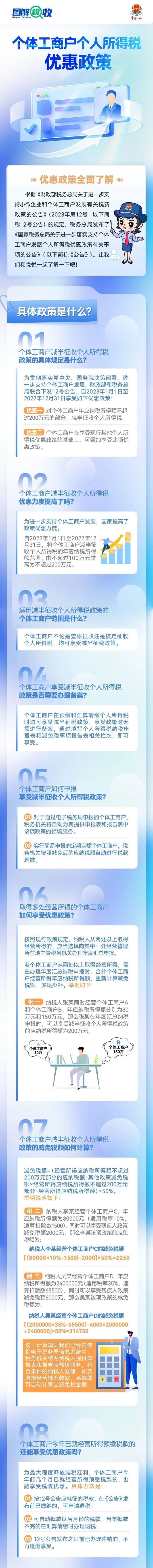 最新個(gè)體工商戶個(gè)人所得稅優(yōu)惠政策