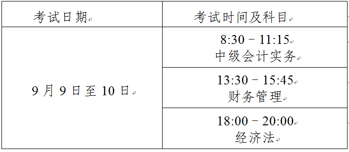 上海2023年中級會計考試時間