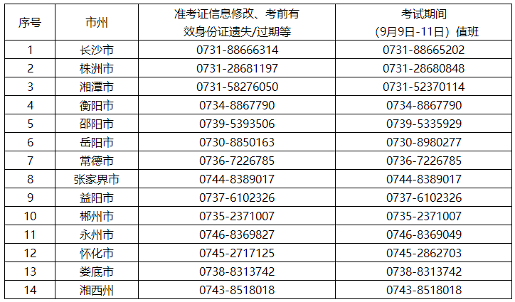 2023湖南中級會計考試準(zhǔn)考證打印時間公布：8月23日至9月8日