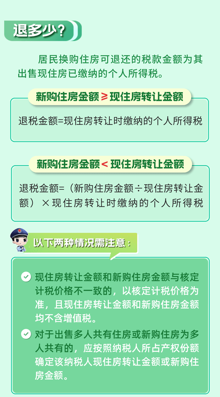 居民換購住房，個人所得稅退稅政策