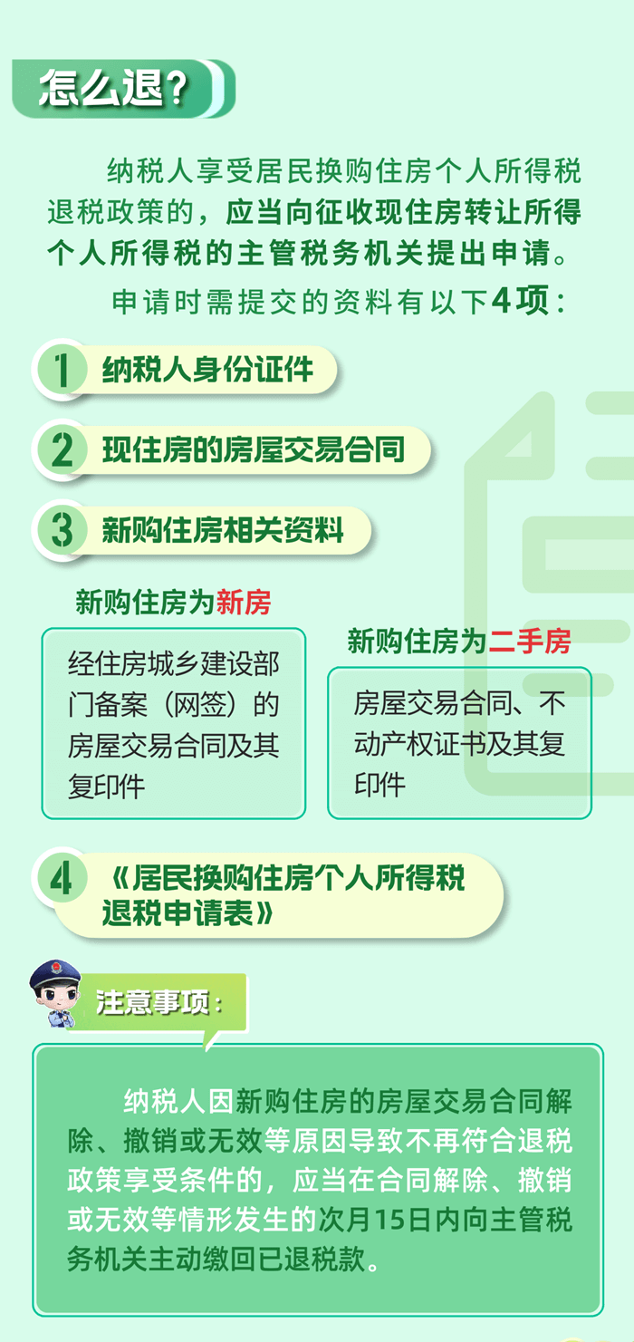 居民換購住房，個人所得稅退稅政策