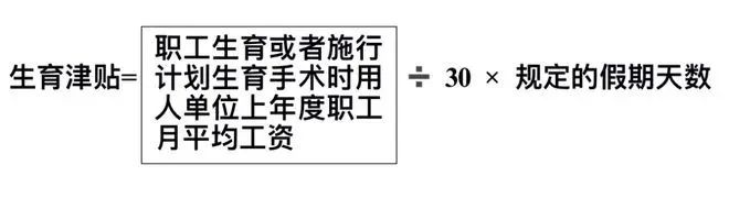 醫(yī)保局：生育津貼，漲了！2023年9月1日正式執(zhí)行