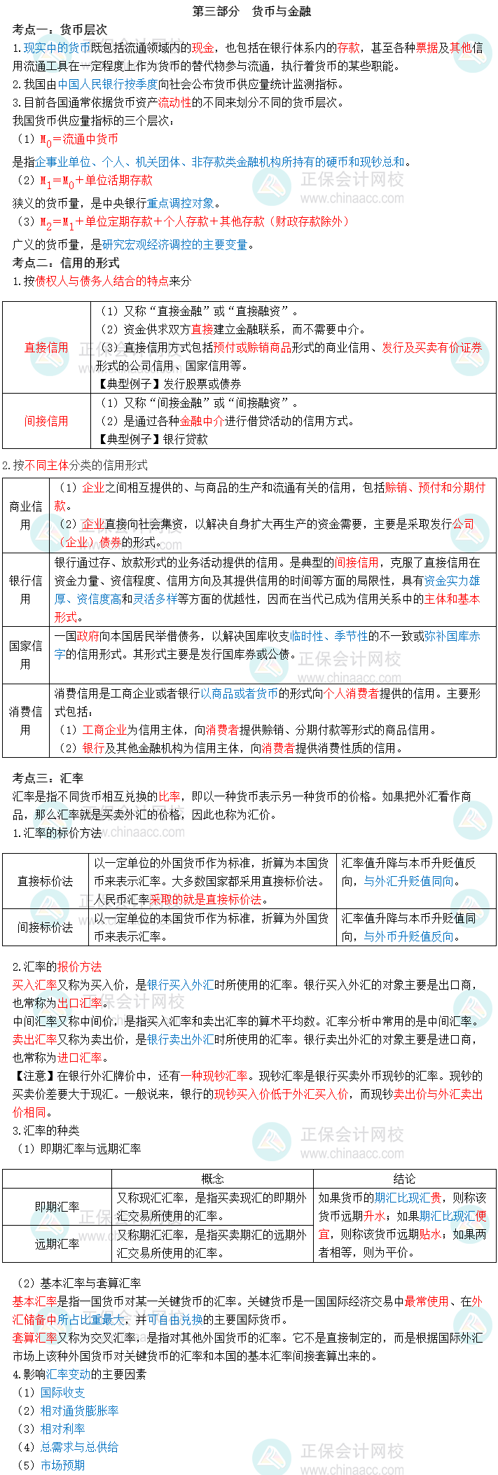 2023初級經(jīng)濟(jì)師經(jīng)濟(jì)基礎(chǔ)三色筆記第三部分　貨幣與金融