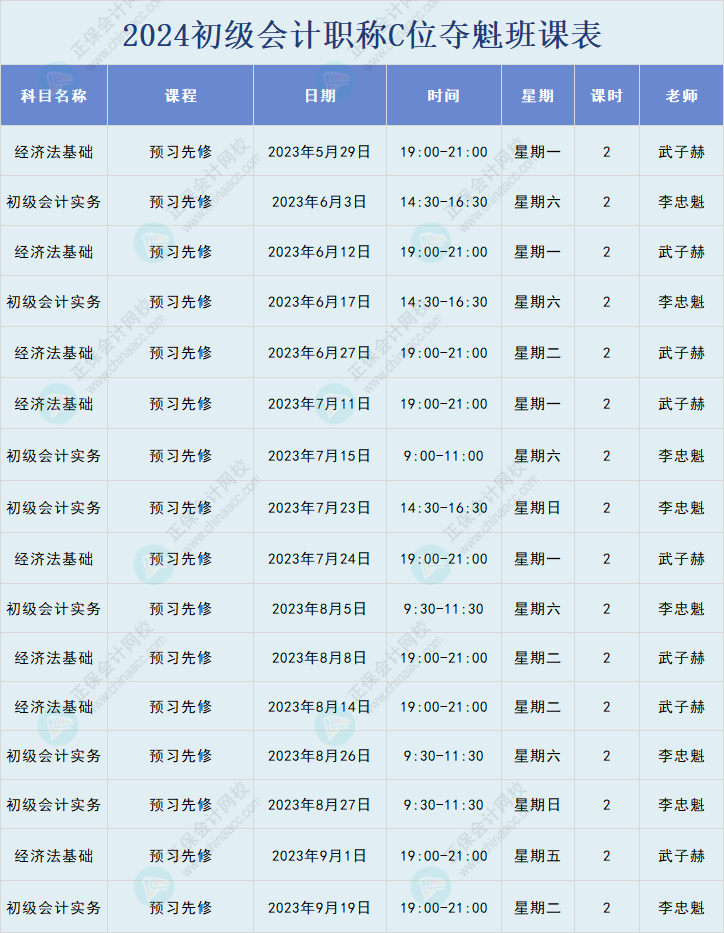 2024年初級會計職稱C位奪魁班直播課表安排