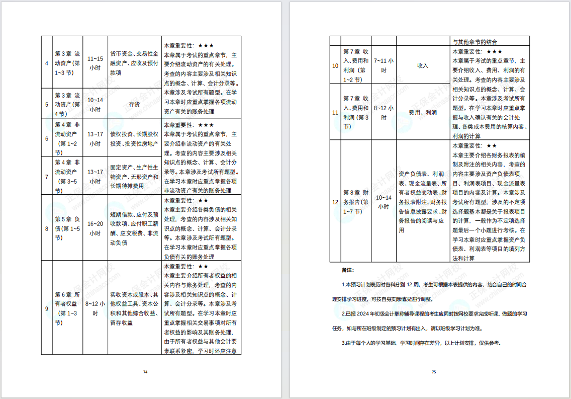 9月開學(xué)季！老師已經(jīng)開始寫書啦~你開啟2024年初級(jí)會(huì)計(jì)備考了嗎？