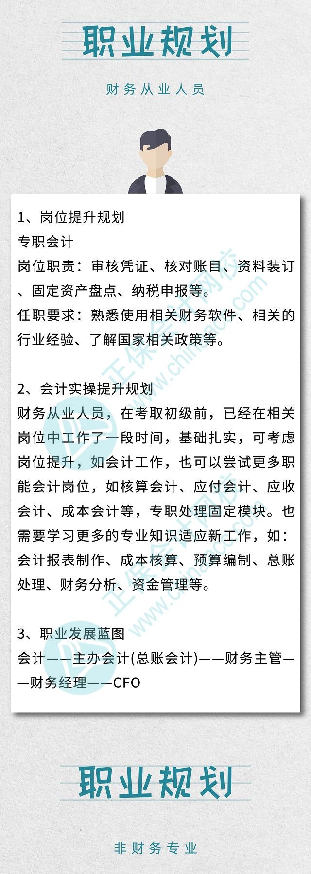 一名優(yōu)秀的出納的一天！