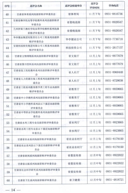 嘉峪關(guān)2023年職稱(chēng)評(píng)審?fù)ㄖ?4