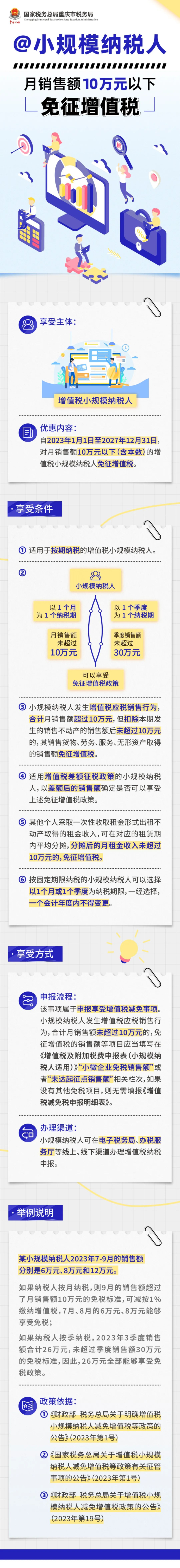 @小規(guī)模納稅人 月銷售額10萬(wàn)元以下免征增值稅