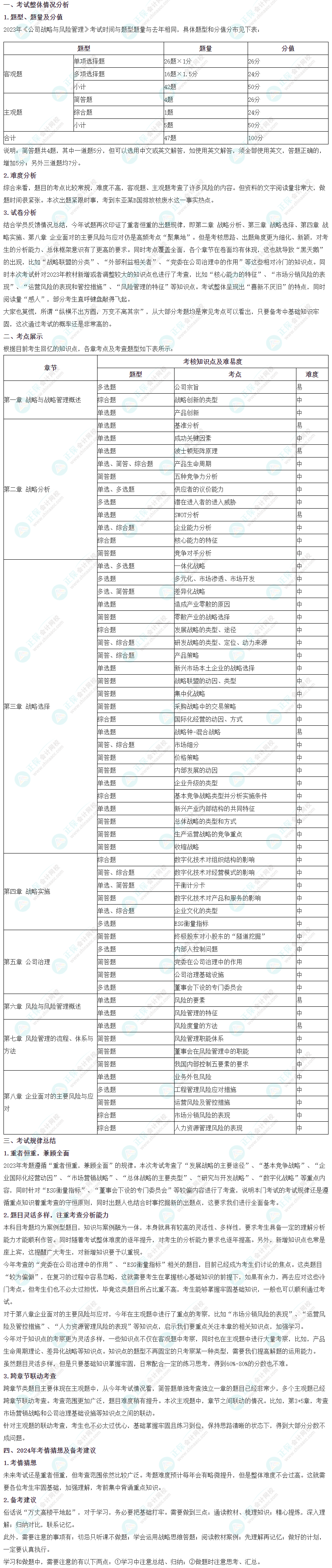 2023年注會(huì)《戰(zhàn)略》考情分析及2024年考情猜想