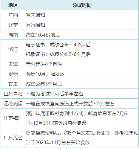 據(jù)查詢：2023年初級(jí)會(huì)計(jì)證書已下達(dá)印制通知 進(jìn)度更新 坐等領(lǐng)證！