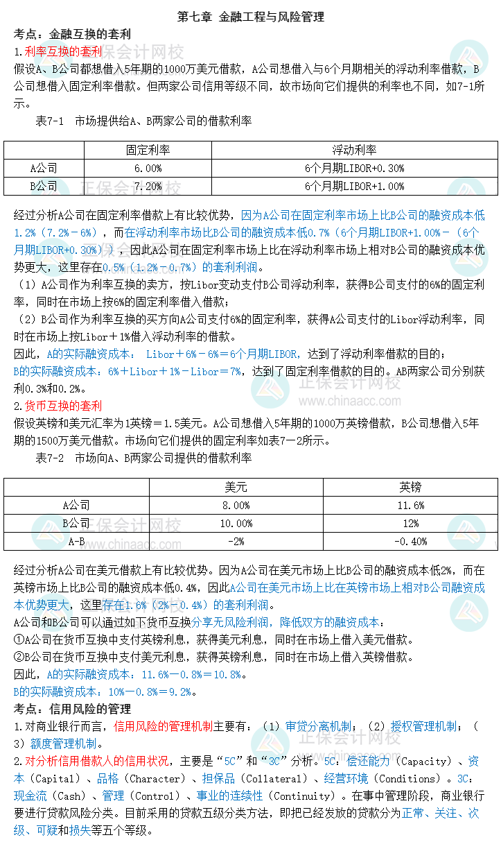 2023中級經(jīng)濟師《金融》三色筆記第七章