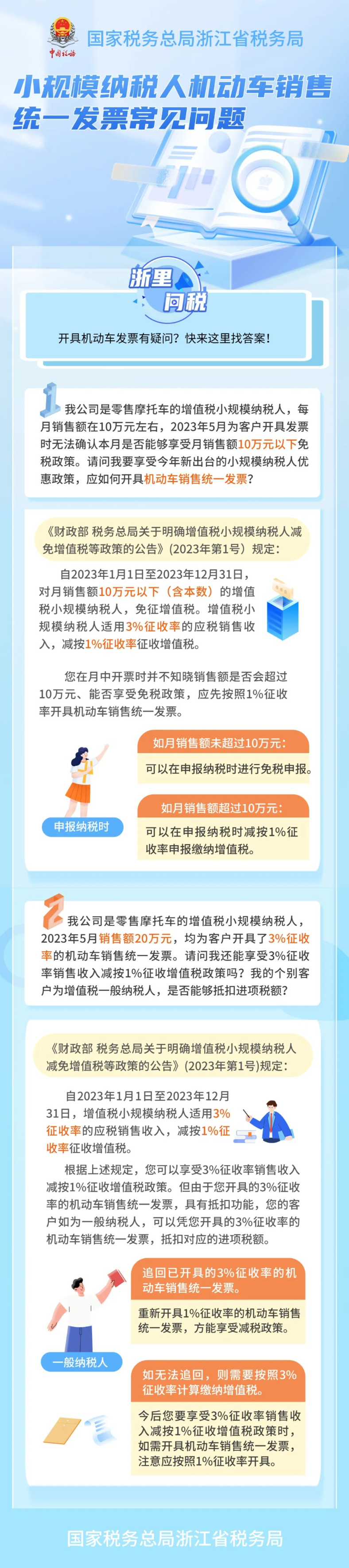 小規(guī)模納稅人機動車銷售統(tǒng)一發(fā)票常見問題解答