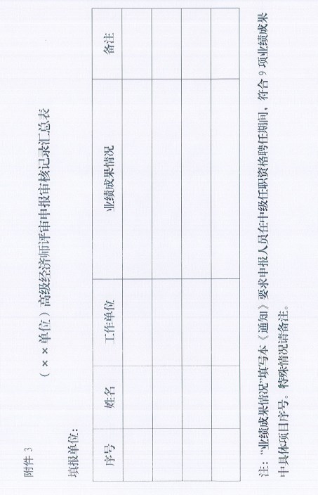 西安市人力資源和社會(huì)保障局關(guān)于開展2023年度西安市高級(jí)經(jīng)濟(jì)師評(píng)審工作的通知