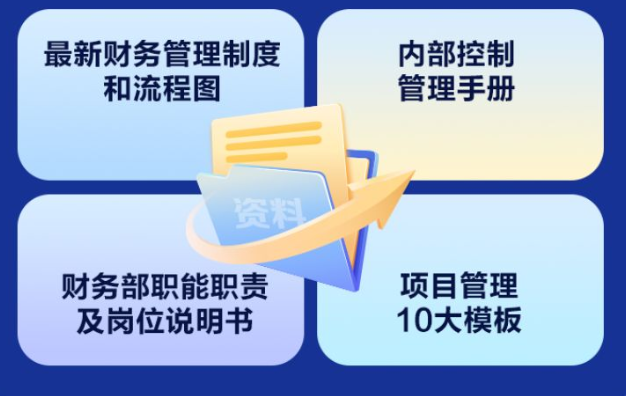 《中級會計晉升實訓(xùn)營》詳情