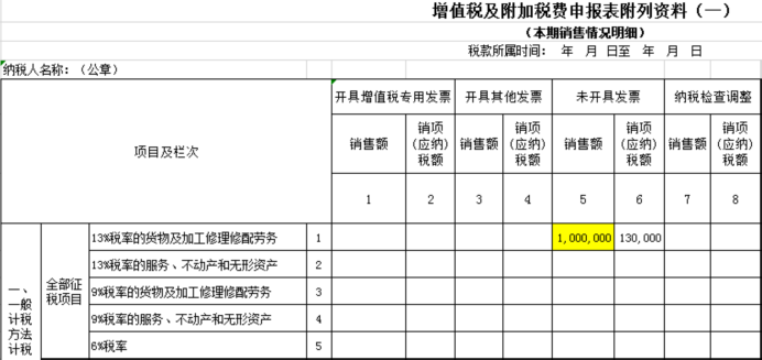 未開票申報操作寶典！