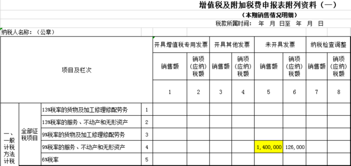 未開票申報操作寶典！