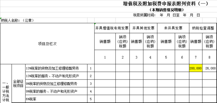 未開票申報操作寶典！