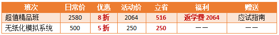 【保價11◆11】購高會新課 折扣立減/大額券 再享全額返