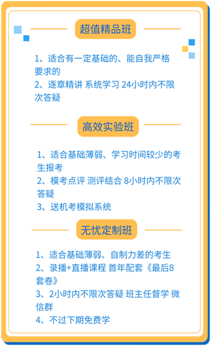 中級經(jīng)濟(jì)師不同班次