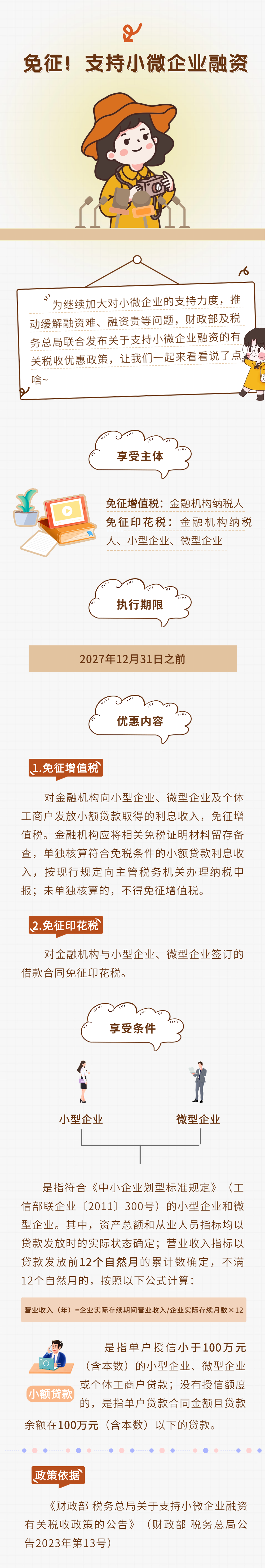 免征！支持小微企業(yè)融資