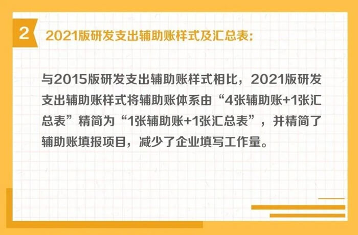 研發(fā)支出輔助賬的樣式有哪些？