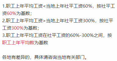 可以不給法人發(fā)工資繳納社保？