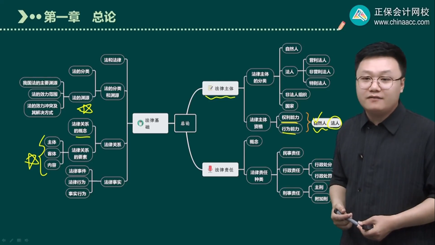 初級(jí)會(huì)計(jì)考試VS中級(jí)會(huì)計(jì)考試可以同時(shí)備考嗎？絕對(duì)有效！