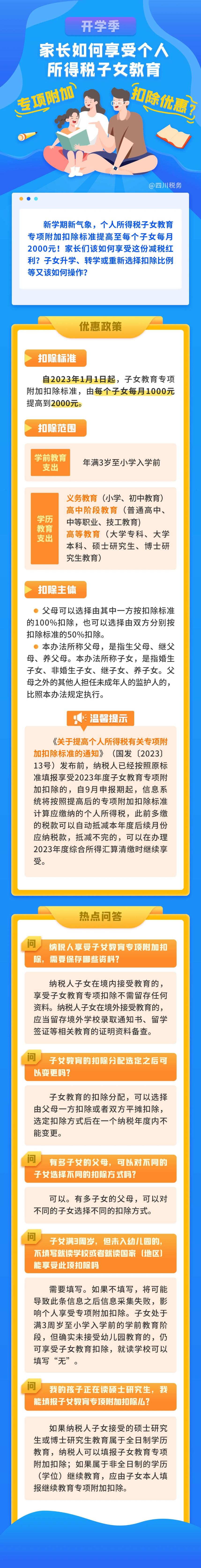 開學(xué)季，家長如何享受個稅子女教育專項附加扣除優(yōu)惠？