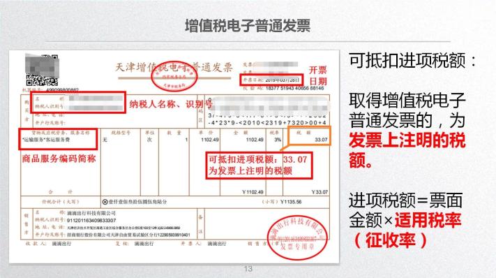 車票抵扣增值稅一定要記住這10個(gè)提醒！