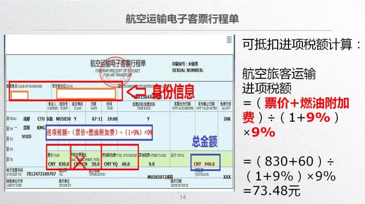 車票抵扣增值稅一定要記住這10個(gè)提醒！