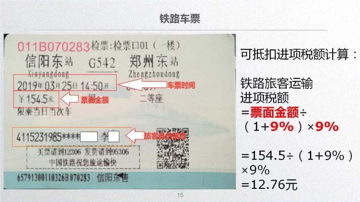 車票抵扣增值稅一定要記住這10個(gè)提醒！