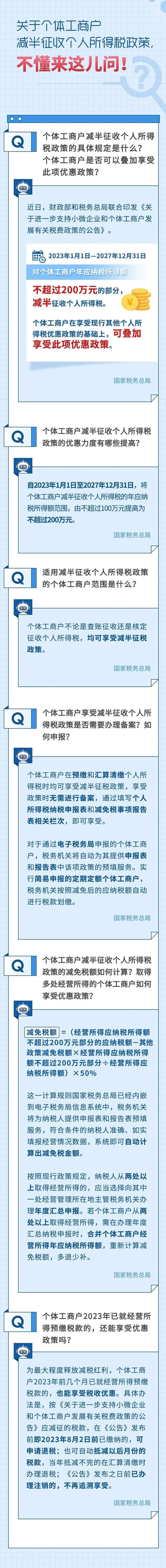 個體工商戶如何享受減半征個人所得稅？