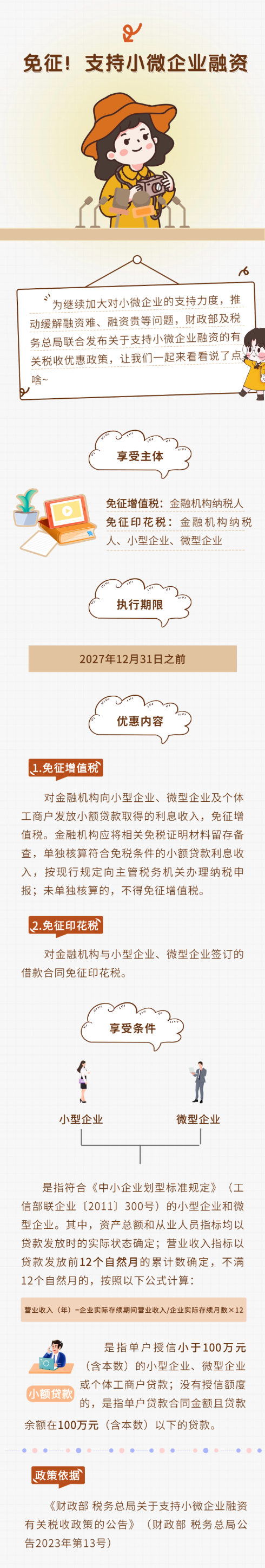 免征！支持小微企業(yè)融資！