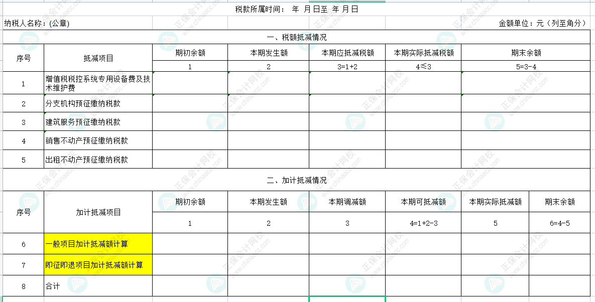 先進制造業(yè)企業(yè)增值稅加計抵減政策詳解！！