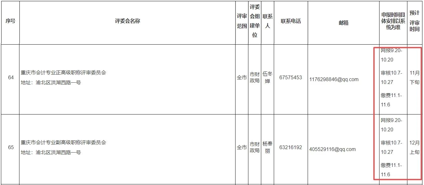 2023年高會(huì)評(píng)審新通知！9月20日開始！