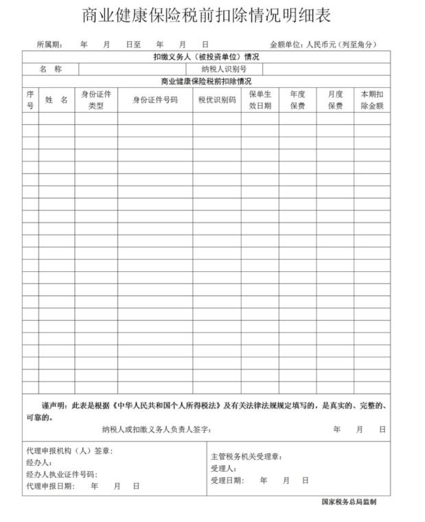 商業(yè)健康保險(xiǎn)產(chǎn)品能否個(gè)人所得稅稅前扣除？