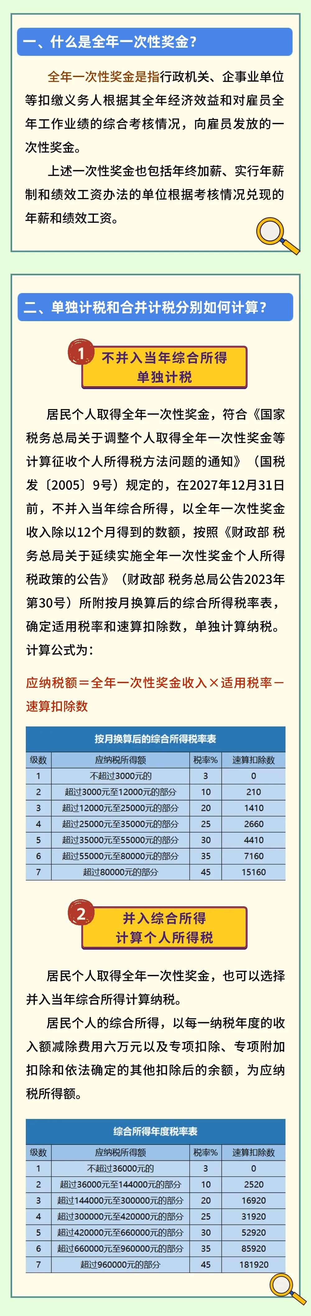 全年一次性獎金是單獨計稅還是合并計稅？