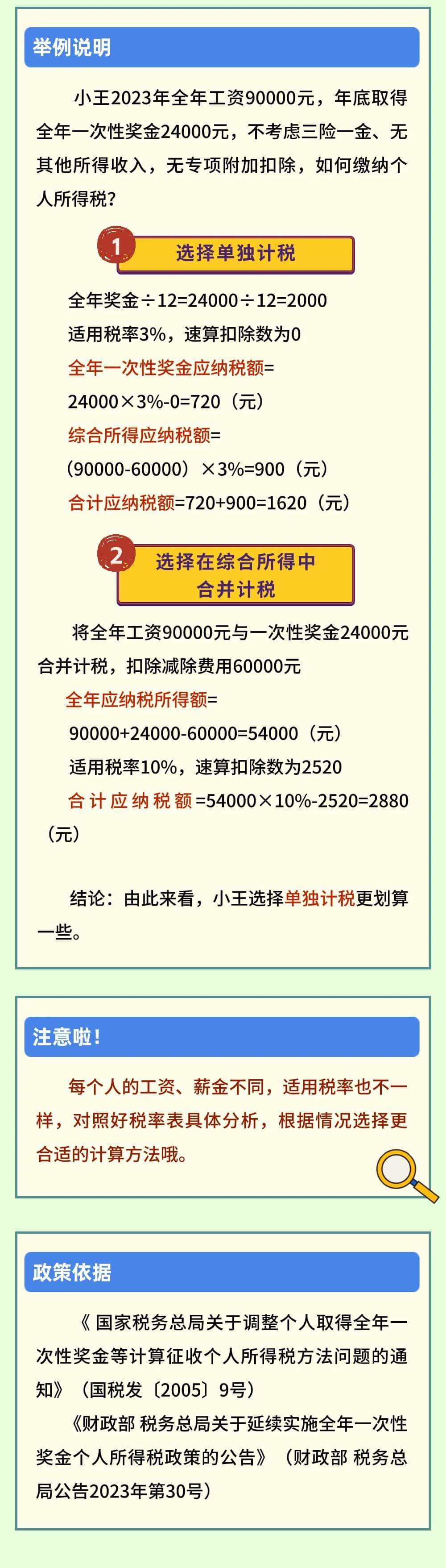 全年一次性獎金是單獨計稅還是合并計稅？